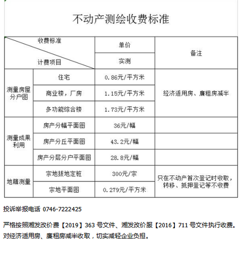测绘房屋面积收费标准