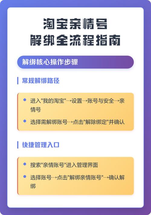 对方绑定我的亲情号怎样解绑