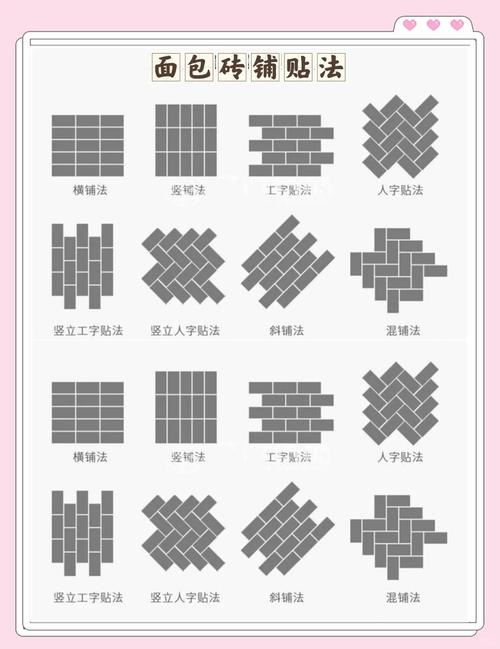 旧墙翻新贴瓷砖步骤