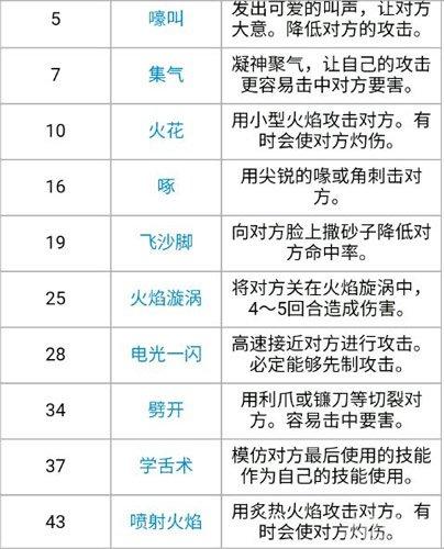 口袋妖怪复刻内购教程