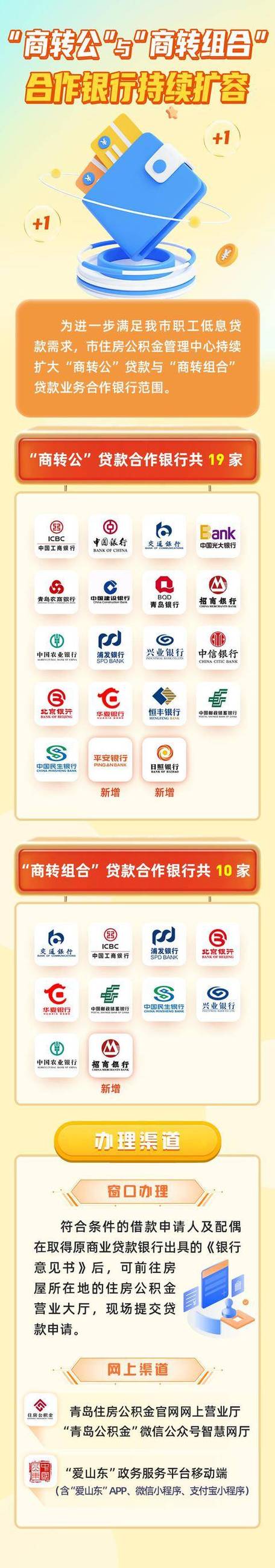 支付宝有哪些银行合作