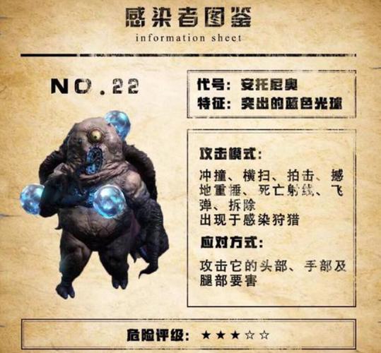 明日之后的感染者