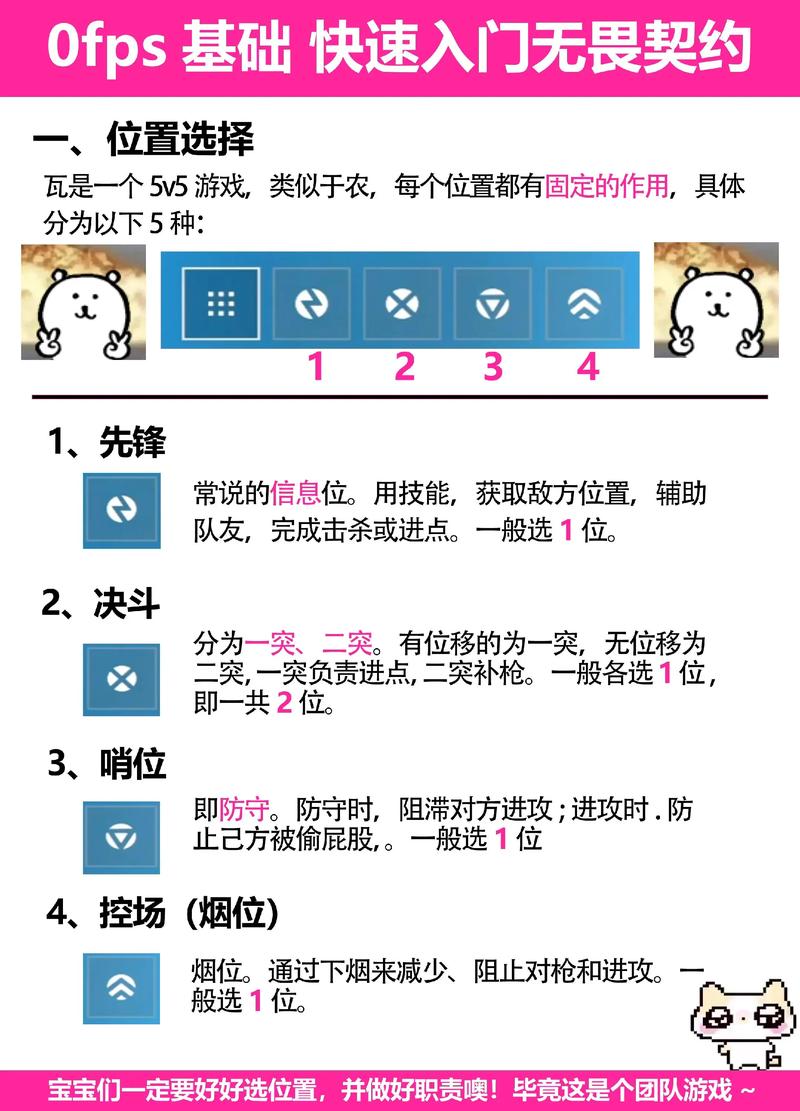 隐藏游戏的方法