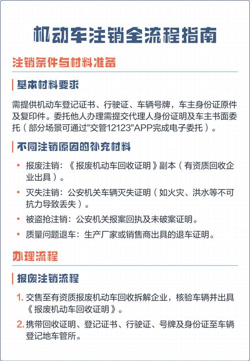 名下机动车怎么注销