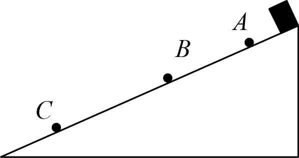 手机上拖动滑块总是页面动