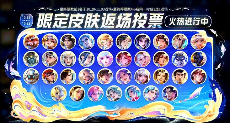 王者周年限定会返场吗