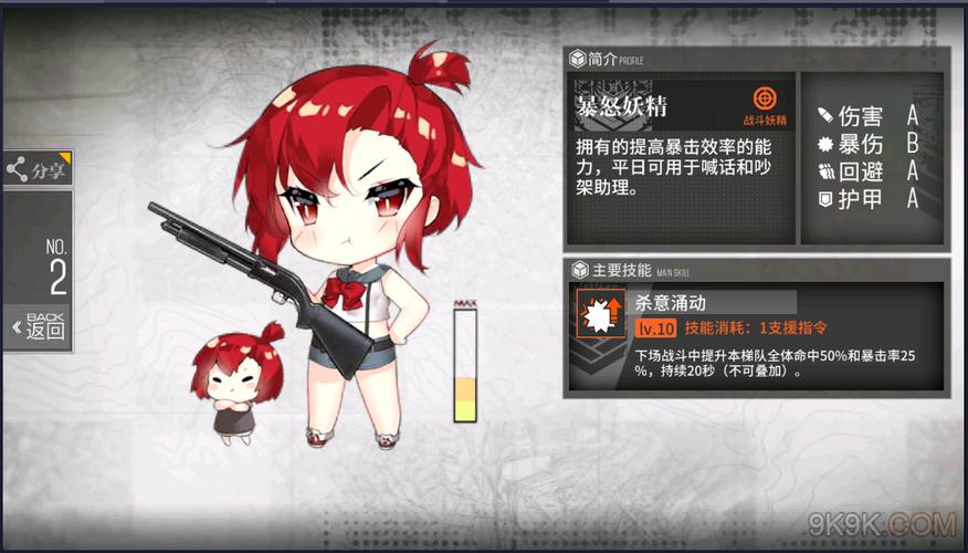 少女前线暴怒妖精