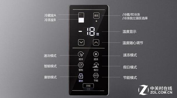 electrolux按键图解