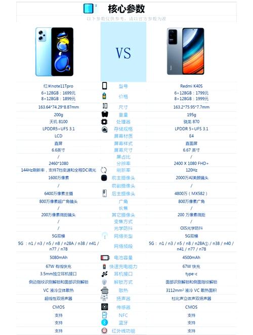 红米note和k系列区别