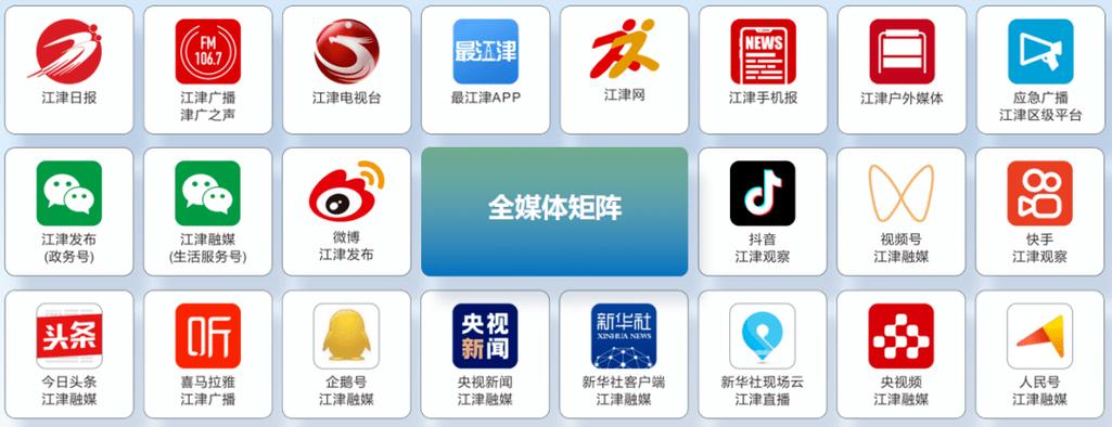 常见的传输媒体有哪些
