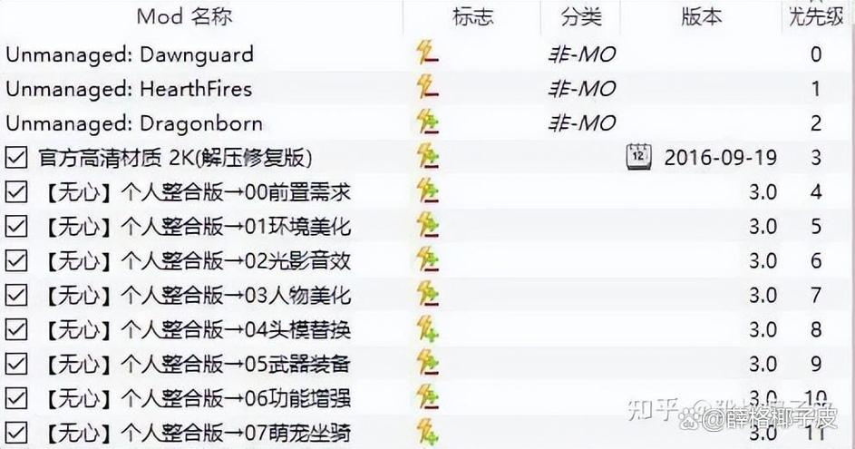 安装mod的教程