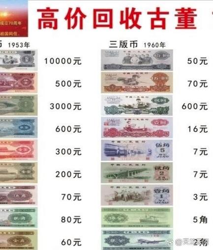 纸币回收平台