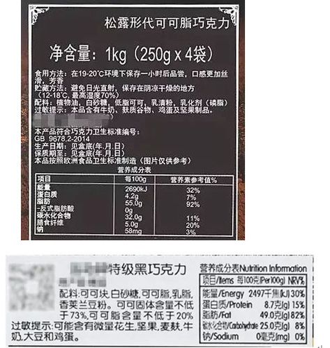 巧克力含量百分比