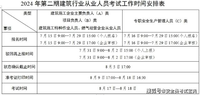 安全员b证题库1000题游戏截图