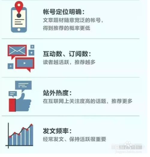 企鹅号的推荐机制
