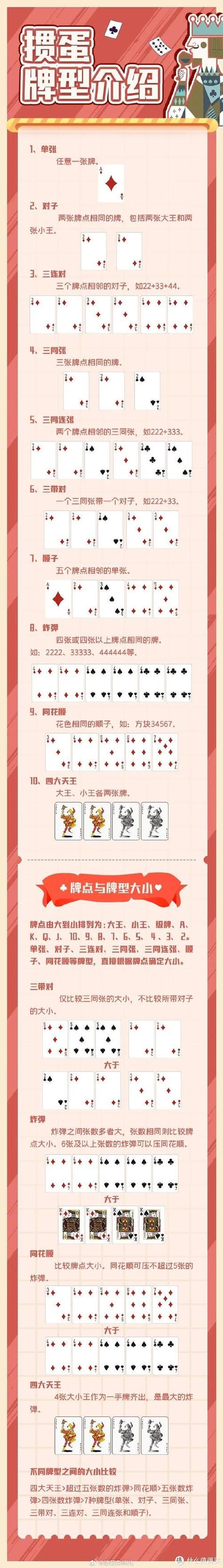 升级规则详细解释缩略图