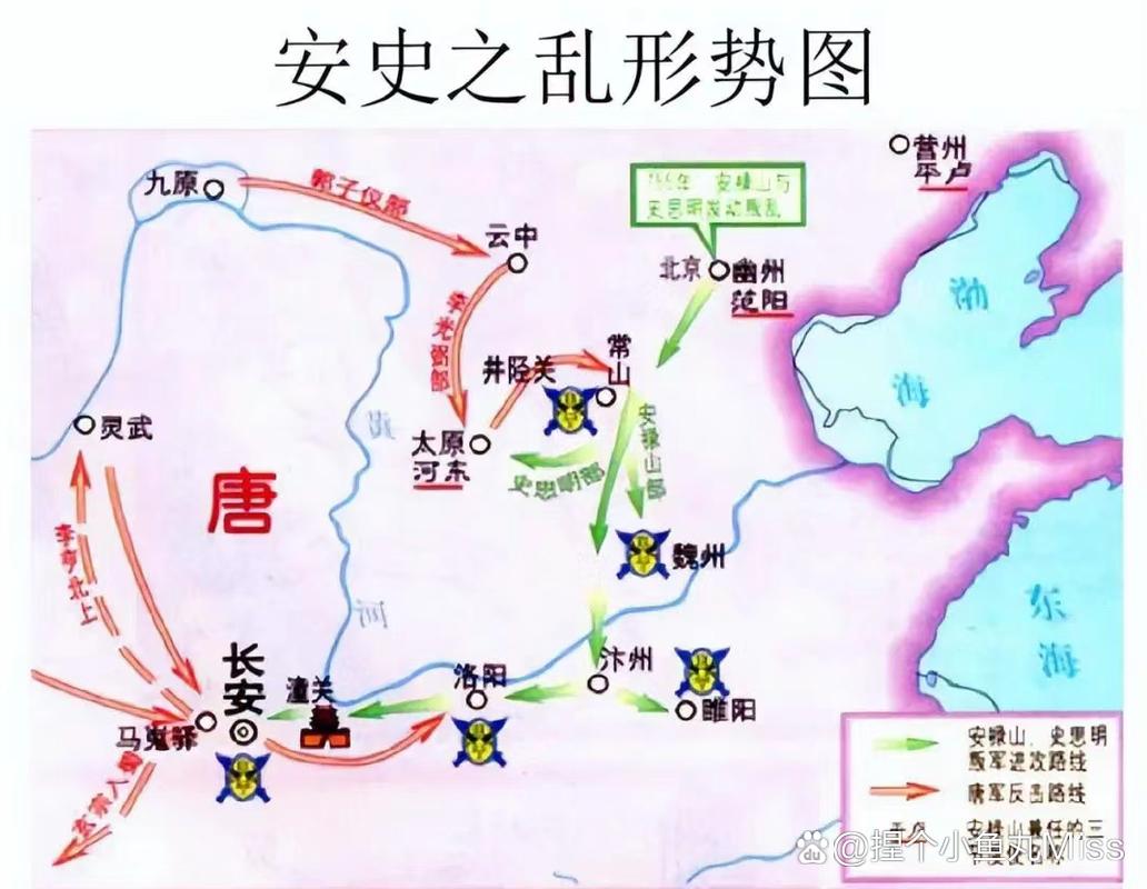 安史之乱之后唐朝怎么样了