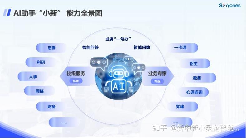 趣智校园怎么充值不了