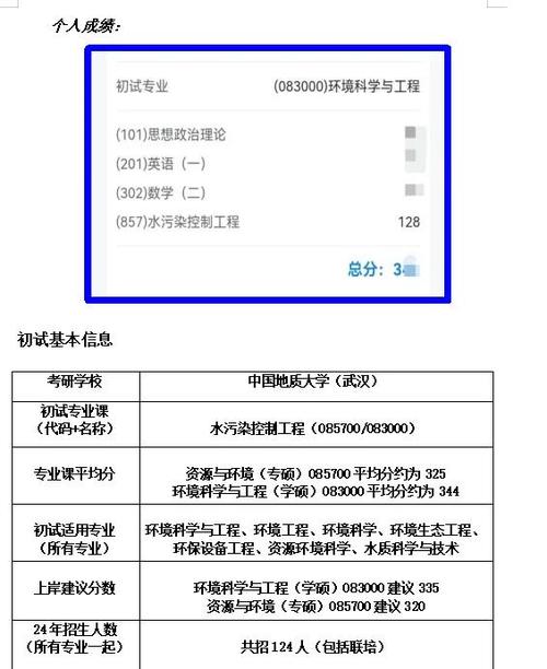 中国考研资料网游戏截图
