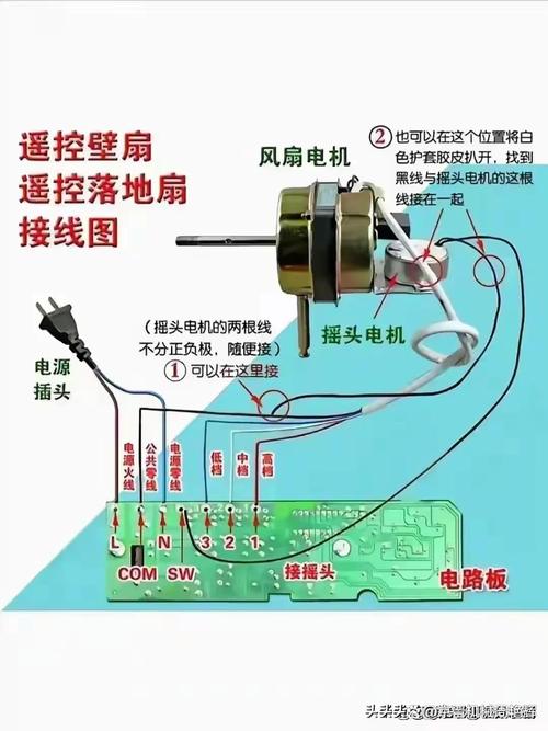 电风扇6根线接线图解缩略图