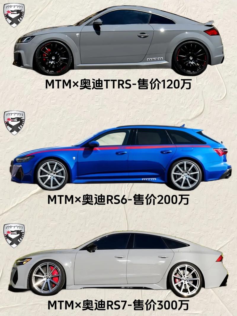 abt多少钱