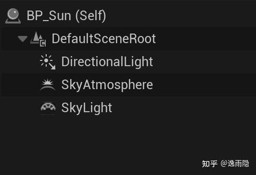 UE4和UE5的优缺点