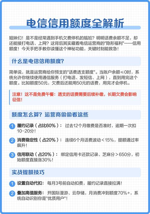 电信没用了欠费了会影响信用吗