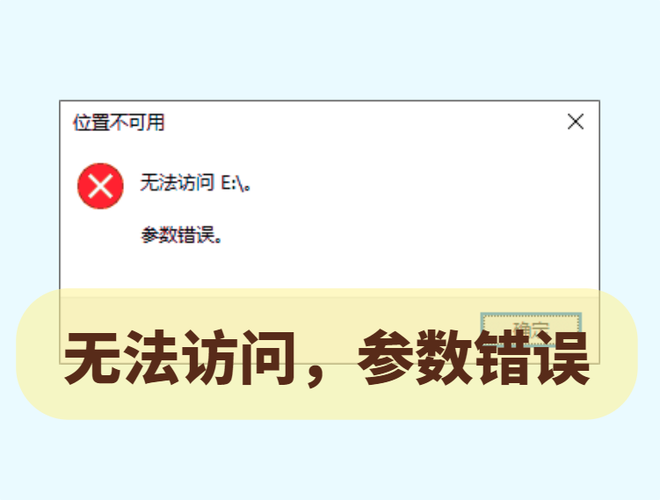 文档参数错误