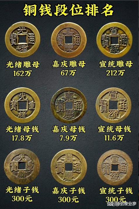 一个铜钱能换多少钱
