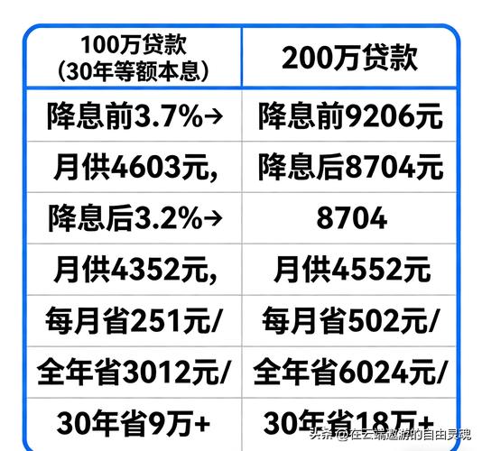 意祥贷什么时候放款