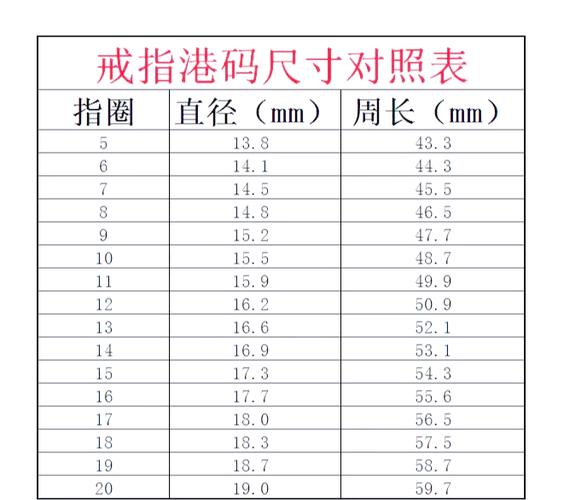 戒指10号是多大尺寸