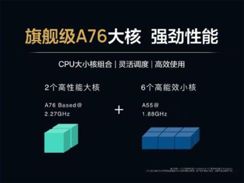 麒麟810麒麟980