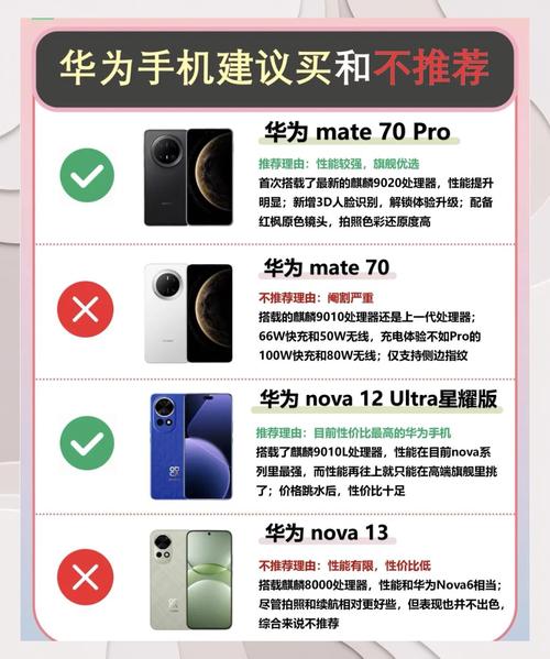 华为nova15截屏最简单三个步骤缩略图
