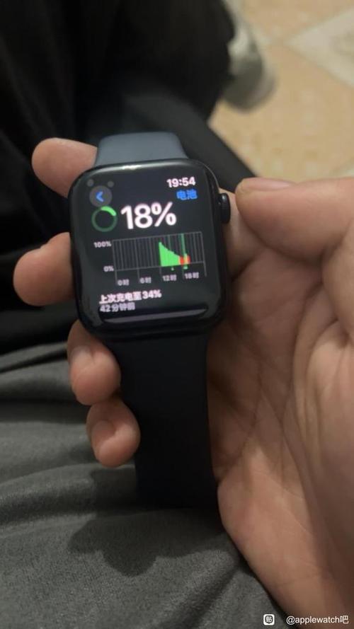 电话手表耗电快游戏截图