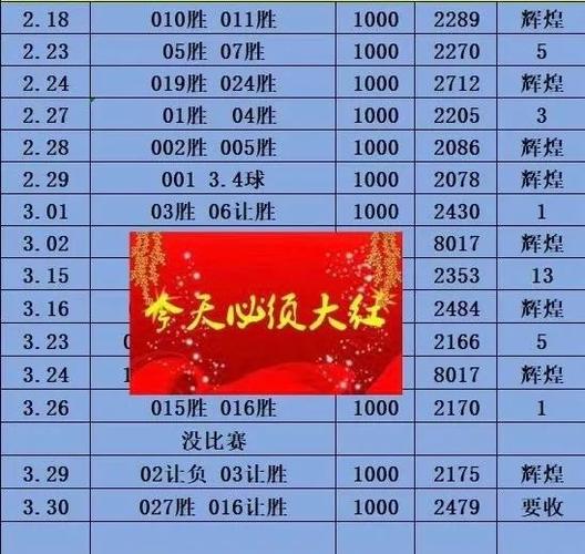 今天最稳的足球推荐