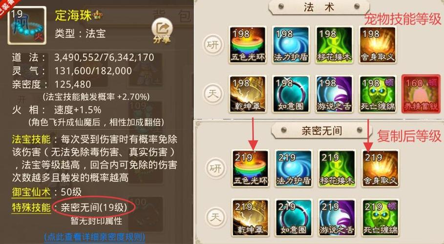 问道法宝亲密重要吗
