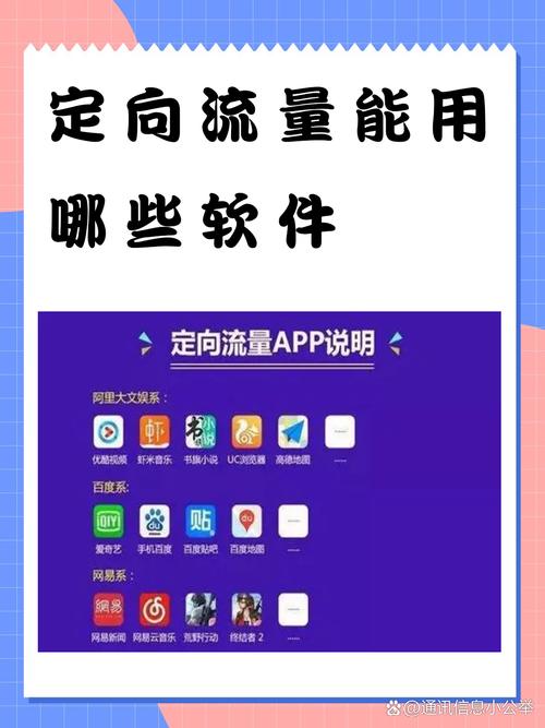 中国移动的定向流量包括哪些软件