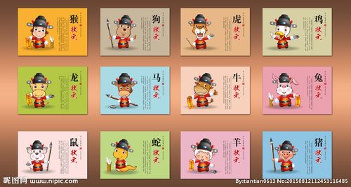 状元是啥生肖