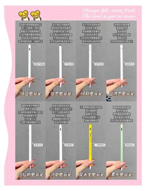 平板怎么装5笔