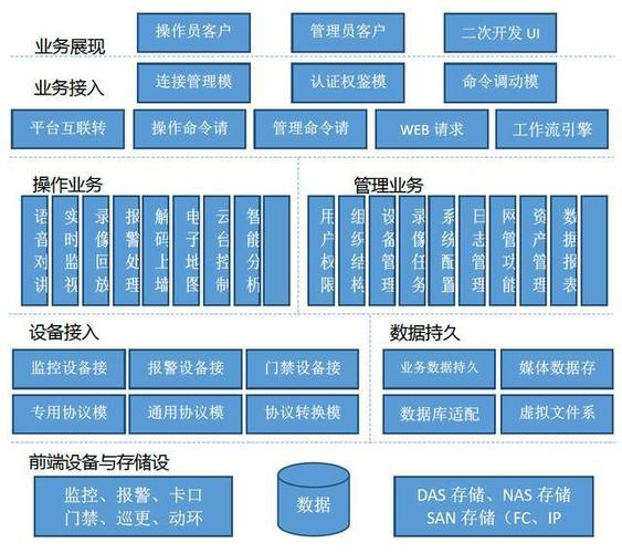 黄鹂鸟辅助器软件功能介绍