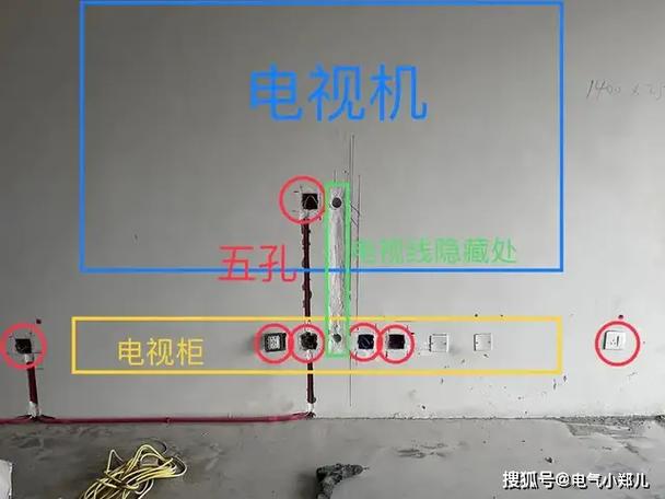电视柜插座