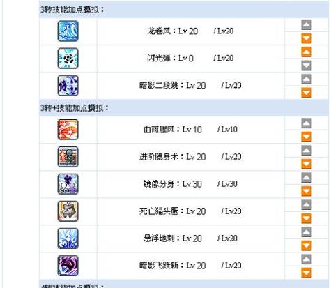 冒险岛双刀4核6技