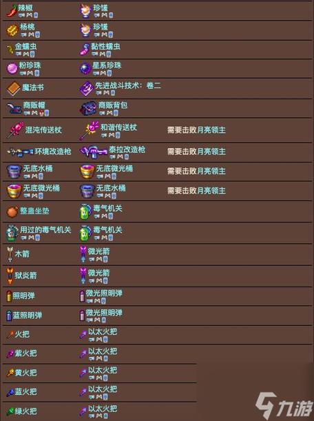 泰拉瑞亚锁定物品快捷键