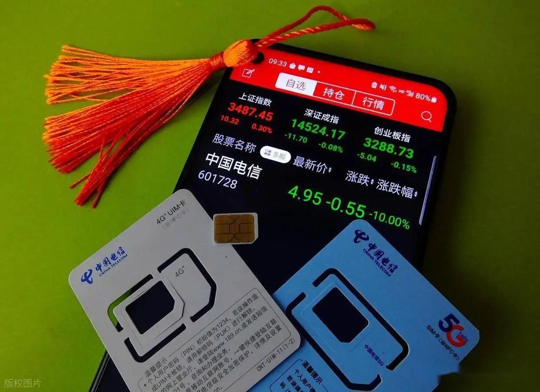 中国电信默认服务密码是多少