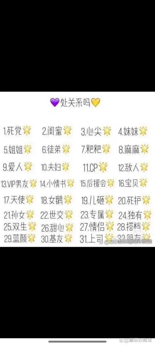 怎么改亲密关系称号