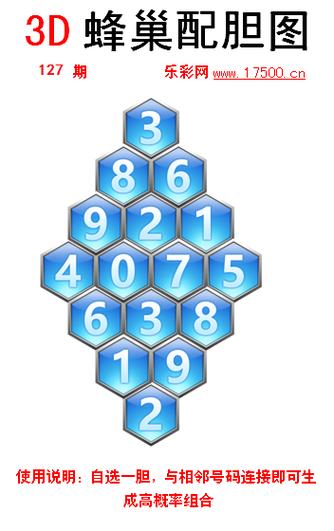 蜂巢3D蜂巢配胆图三两金