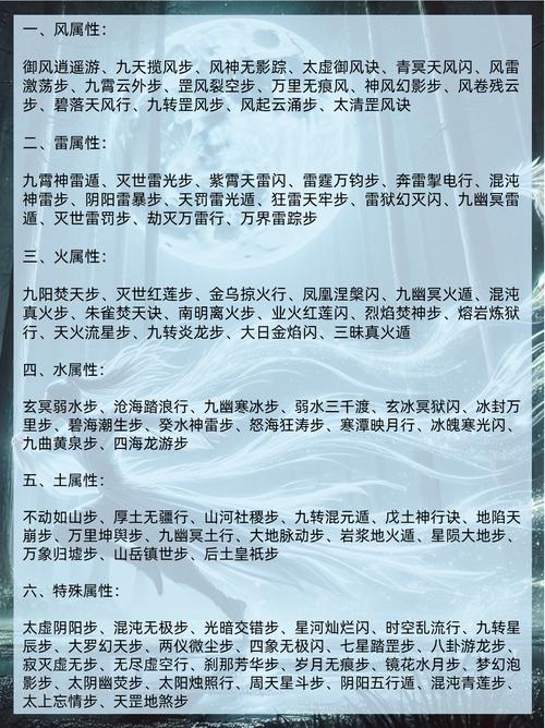神话中的神通法术大全
