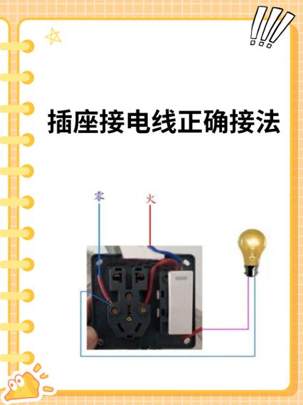 二孔插座正确接法缩略图