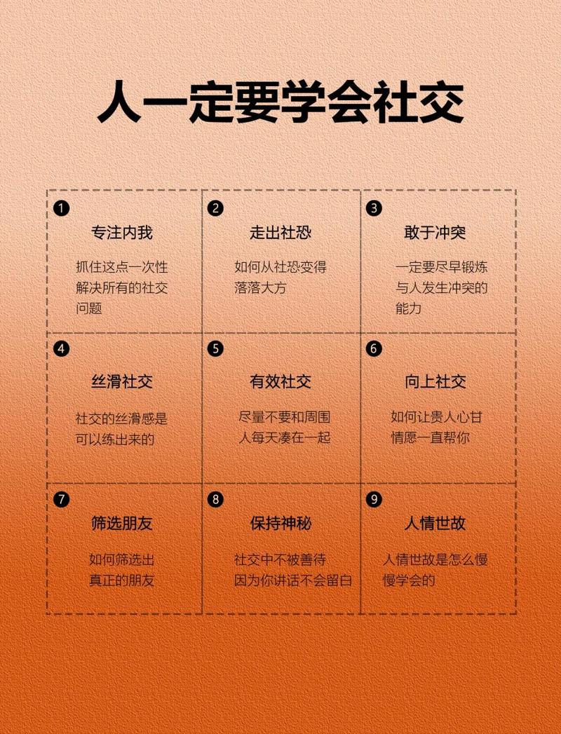 社交软件的使用方法缩略图