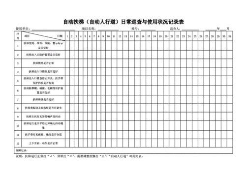 每日巡查记录表(通用)